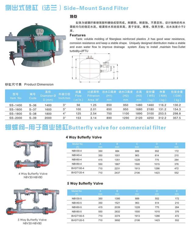 法兰式侧出式过滤砂缸.jpg