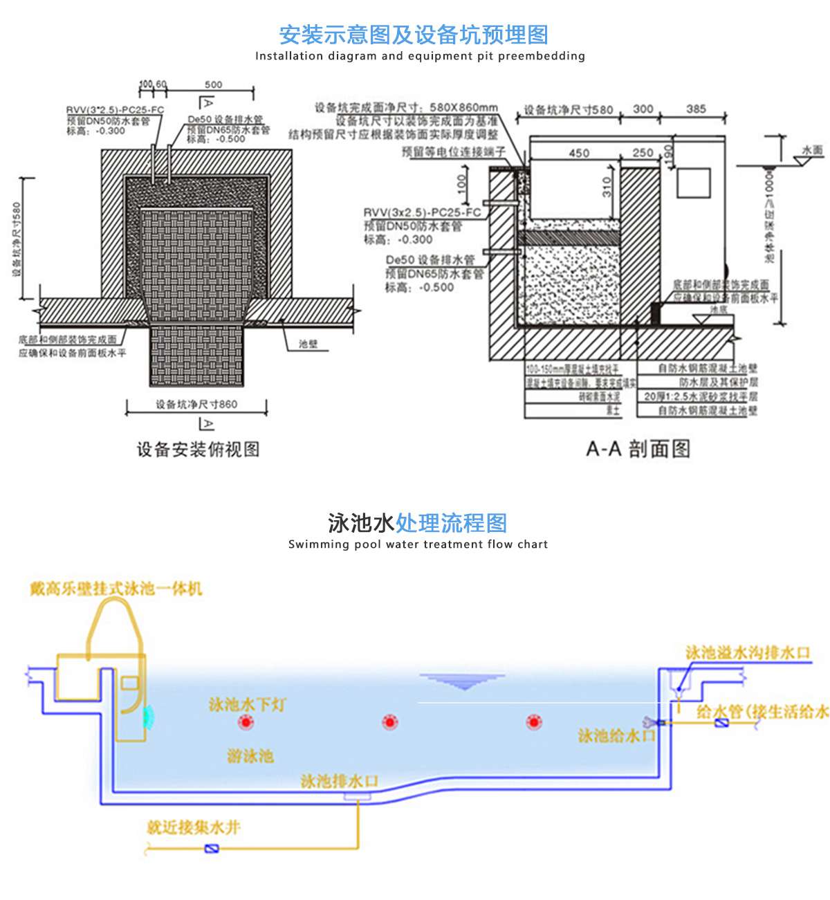 戴高乐
