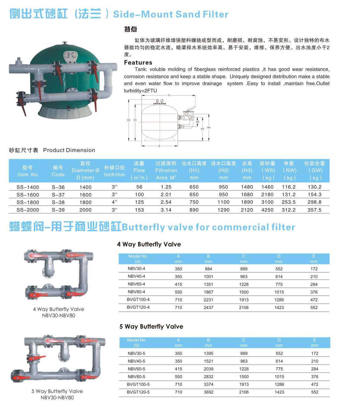 法兰式侧出式过滤砂缸.jpg