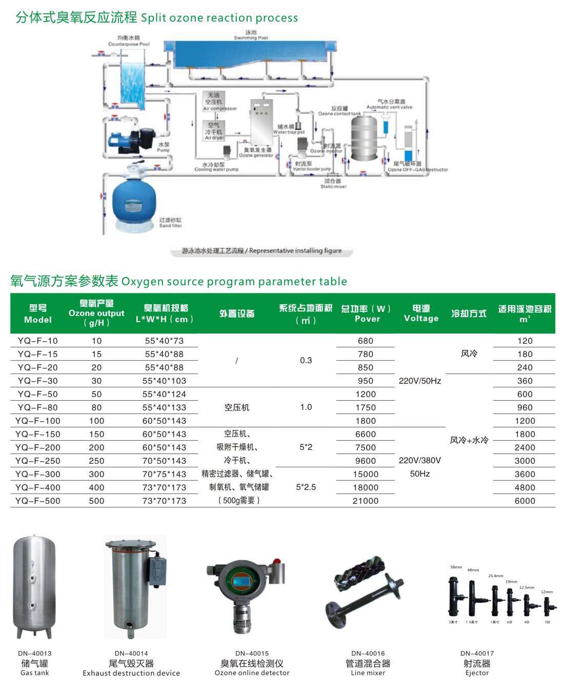 臭氧发生器1.jpg