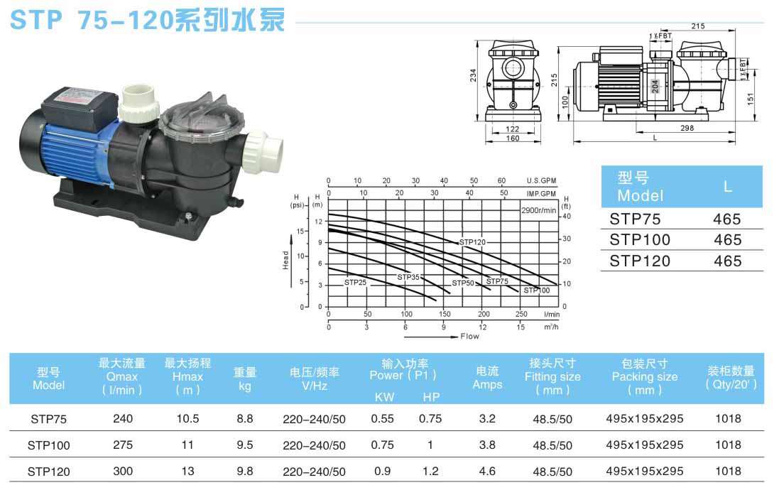 STP 75-120系列水泵.jpg