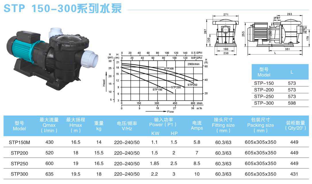 STP 150-300系列水泵.jpg