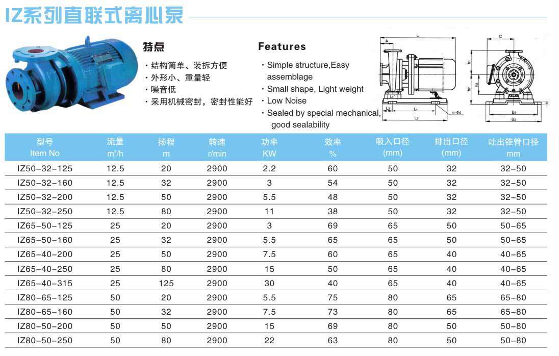 IZ系列直联式离心泵.jpg