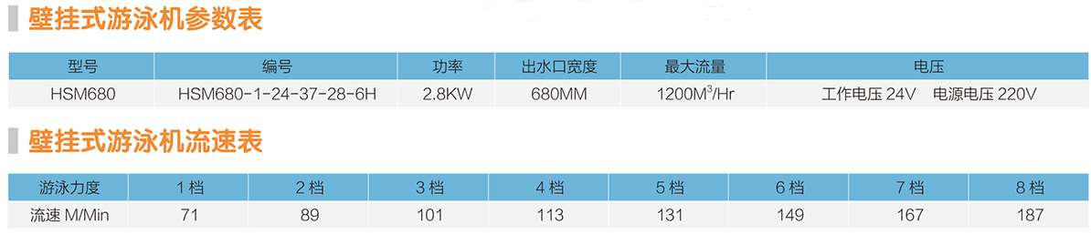 壁挂式游泳机参数