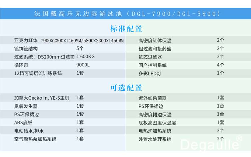 无边际游泳池